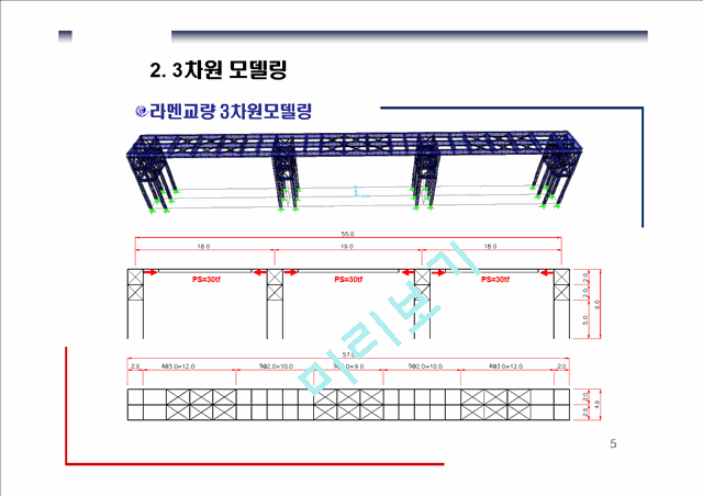 프리스트레스가 도입된 Steel girder 연속보와라멘의 기둥 거동 특성 비교   (5 )